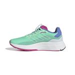 Tênis Adidas Speedmotion Feminino_P04